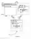 Fig. 11 - Graphics stack system and method