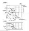 Fig. 09 - Scanning type image display apparatus
