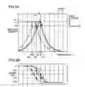 Fig. 10 - Scanning type image display apparatus