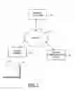 Fig. 02 - METHOD AND APPARATUS FOR PROVIDING SYNTHESIZABLE GRAPHICS FOR USER TERMINALS