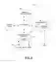Fig. 03 - METHOD AND APPARATUS FOR PROVIDING SYNTHESIZABLE GRAPHICS FOR USER TERMINALS