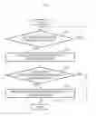 Fig. 03 - APPARATUS AND METHOD FOR PROVIDING THREE-DIMENSIONAL INTERFACE