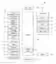 Fig. 01 - Mobile terminal having a display configured to display multiple zones and control method thereof