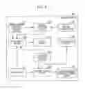 Fig. 03 - INFORMATION PROCESSING APPARATUS, INFORMATION DISPLAY METHOD, AND COMPUTER PROGRAM