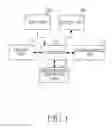 Fig. 02 - Apparatus and method for controlling a screen display in portable terminal