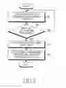 Fig. 03 - Apparatus and method for controlling a screen display in portable terminal
