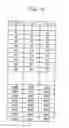 Fig. 05 - METHOD OF COMPENSATING DATA, DATA COMPENSATING APPARATUS FOR PERFORMING THE METHOD AND DISPLAY APPARATUS HAVING THE COMPENSATING APPARATUS