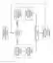 Fig. 11 - Display methods and apparatus