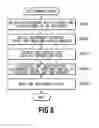 Fig. 07 - Printing apparatus and adjustment pattern printing method