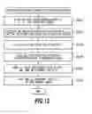 Fig. 13 - Printing apparatus and adjustment pattern printing method