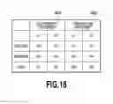 Fig. 17 - Printing apparatus and adjustment pattern printing method