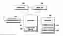 Fig. 01 - VIDEO TELEPHONY METHOD AND APPARATUS OF MOBILE TERMINAL
