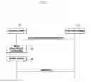 Fig. 02 - VIDEO TELEPHONY METHOD AND APPARATUS OF MOBILE TERMINAL