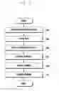 Fig. 04 - VIDEO TELEPHONY METHOD AND APPARATUS OF MOBILE TERMINAL