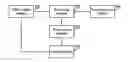 Fig. 01 - Image processing method and device
