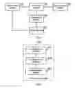 Fig. 04 - Image processing method and device