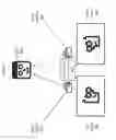 Fig. 04 - Three-dimensional video conferencing system with eye contact