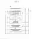Fig. 12 - Image Processing Device and Method, and Program
