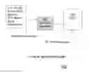 Fig. 01 - Method and apparatus for 3DTV image adjustment