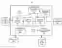 Fig. 01 - METHOD AND APPARATUS FOR ADAPTIVE SAMPLING VIDEO CONTENT