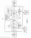 Fig. 02 - METHOD AND APPARATUS FOR ADAPTIVE SAMPLING VIDEO CONTENT