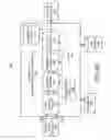 Fig. 04 - METHOD AND APPARATUS FOR ADAPTIVE SAMPLING VIDEO CONTENT