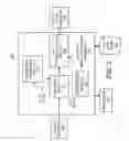 Fig. 05 - METHOD AND APPARATUS FOR ADAPTIVE SAMPLING VIDEO CONTENT