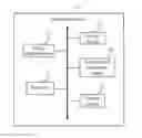 Fig. 01 - ELECTRONIC DEVICE AND METHOD FOR PERFORMING SCENE DESIGN SIMULATION