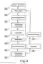 Fig. 04 - SYSTEM AND METHOD FOR CONTROLLING SHUTTER GLASSES