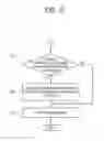 Fig. 11 - DISPLAY APPARATUS AND SYSTEM