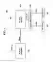 Fig. 02 - Shutter control system and image apparatus including the same