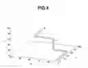 Fig. 05 - Endoscopic image reproducing apparatus