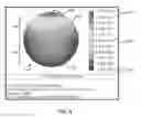 Fig. 04 - Optical compensation in surveillance domes