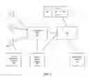Fig. 03 - METHOD AND SYSTEM FOR DETECTING DURESS