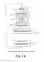 Fig. 08 - Rain detection apparatus and method