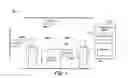 Fig. 02 - Detecting retail shrinkage using behavioral analytics