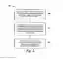 Fig. 03 - Detecting retail shrinkage using behavioral analytics