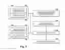 Fig. 04 - Detecting retail shrinkage using behavioral analytics