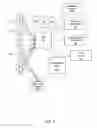 Fig. 05 - Method and system for video-based gesture recognition to assist in access control
