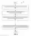 Fig. 04 - Motion estimation in imaging systems