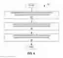 Fig. 06 - Motion estimation in imaging systems