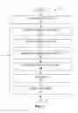 Fig. 08 - Motion estimation in imaging systems