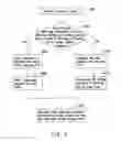 Fig. 03 - Image capturing apparatus and booting method thereof