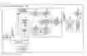 Fig. 01 - Image signal processing apparatus, image signal processing method, and program