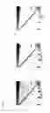 Fig. 11 - Image signal processing apparatus, image signal processing method, and program