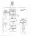 Fig. 01 - Image processing system with on-chip test mode for column ADCs