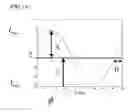 Fig. 19 - IMAGE SENSOR AND IMAGE CAPTURE DEVICE