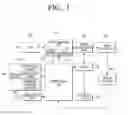 Fig. 02 - METHOD TO ENLARGE AND CHANGE DISPLAYED IMAGE AND PHOTOGRAPHING APPARATUS USING THE SAME