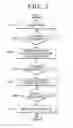 Fig. 03 - METHOD TO ENLARGE AND CHANGE DISPLAYED IMAGE AND PHOTOGRAPHING APPARATUS USING THE SAME