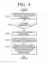 Fig. 06 - METHOD TO ENLARGE AND CHANGE DISPLAYED IMAGE AND PHOTOGRAPHING APPARATUS USING THE SAME